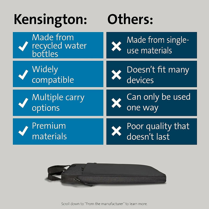 Housse d'ordinateur portable Kensington K60102WW Noir