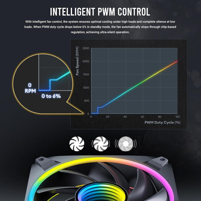 V3H78D50109745387612EEC8D7F39007E93R7507284P5