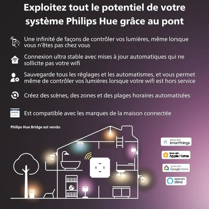 Piquet au sol pour caméra - Philips Hue - Secure - Bestpower
