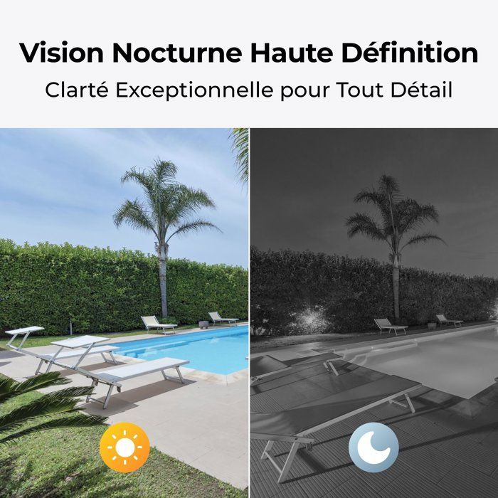Caméra de surveillance - REOLINK - B420 - Panneau solaire - Extérieur - Vision nocturne - Blanc - Bestpower