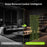 Caméra de surveillance - BEANS VIEW - D210 2K - Intérieur - WiFi - Vision nocturne - Bestpower