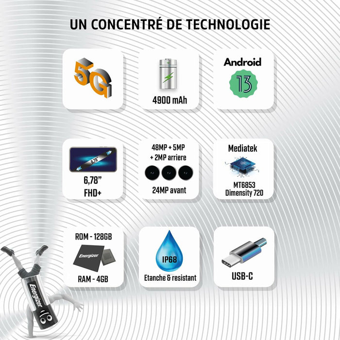 V7HBFF0A7072C27F82C984012A7E1175B2DR6518629P2