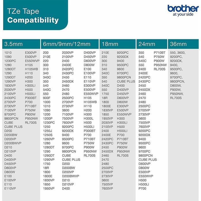 Cinta Laminada para Rotuladoras Brother TZE-SE4 Cinta de seguridad Negro/Blanco 18mm