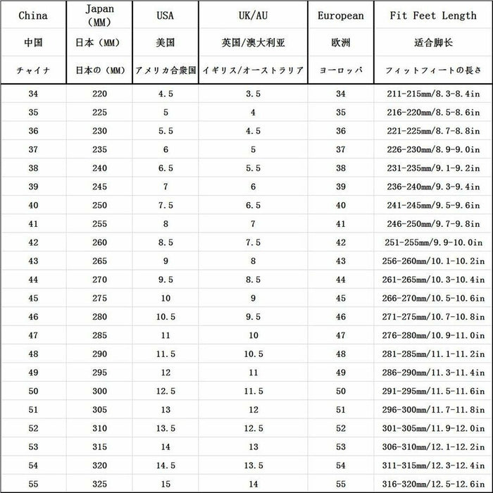 V4HB886F92712F92F0EE7272403349F8303R5799239P5