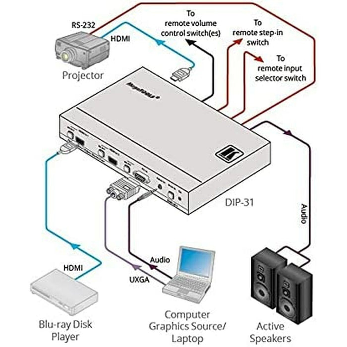 V5HA67AC9ACFF5B2B120746FE5CCBF4A6D5R5797417P5