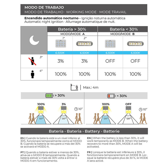 V9H55A874277F211CB778D112F8EEA50CD6R5322654P8